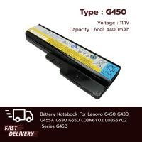 ราคา แบตเตอรี่ Lenovo G450 G430 G455A G530 G550 L08O6C02 L08S6C02 LO806D01 L08L6C02 L08S6D02 L08L6Y02 L08N6Y02 L08S6Y02 คุณภาพสูง ของใหม่ 100 (1626705)