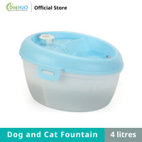 ราคา DogH2O Dog and Cat Fountain 4 litres น้ำพุแมวและน้ำพุสุนัข สีฟ้า บรรจุน้ำขนาด 4 ลิตร (9392751582)