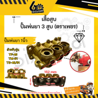 ราคา เสื้อสูบ ปั้มพ่นยา 3 สูบ ทั่วไป ขนาด 6 หุน 1นิ้ว อย่างดี อะไหล่ปั้มพ่นยา ชุดซ่อมปั้มพ่นยา โปโลปั๊มพ่นยา (21642652224)
