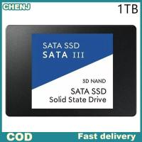ราคา CHENJ SSD Drive 1TB 2TB 4TB Disk Internal Hard Drive For Laptop Computer (25244627941)