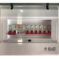 ราคา ตู้คอนซูมเมอร์ ตู้ควบคุมไฟ ตู้กันดูด NPV 6 ช่อง พร้อมเมน กันดูด RCBO 32A 50A หรือ 63A และเบอร์เกอร์ย่อย รุ่น NCP (7748740794)
