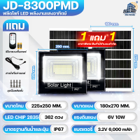ราคา JD ไฟโซล่าเซลล์ 100W 200W 300W 500W 600W สปอตไลท์ Solar LED โซล่าเซลล์ SOLAR LIGHTS ไฟสนามโซล่าเซล สปอตไลท์โซล่า solar cell ไฟแสงอาทิตย์ (26240575260)