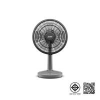 ราคา MITSUBISHI พัดลมตั้งโต๊ะ 12 นิ้ว รุ่น D12A GB CY GY (24961526119)