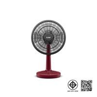 ราคา MITSUBISHI พัดลมตั้งโต๊ะ 12 นิ้ว รุ่น D12A GB CY RD (25033003616)