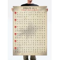 ราคา โปสเตอร์คำศัพท์ภาษาจีน HSK 1 6 วินเทจ HSK 1 6 Chinese Vocab Vintage (11935131294)