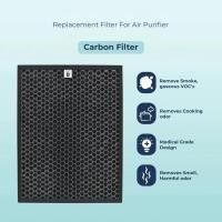 ราคา ของแท้ สำหรับ แผ่นกรอง ไส้กรอง air purifier for DAIKIN MC30VVM A MC30UVM6 MC30VVM H BAFP001AE filter ฟิลิปส์ ไส้กรองเครื่องฟอกอากาศ แผ่นกรองอากาศ กรองกลิ่น 2in1 Hepa Carbon (24988503285)