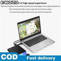 ราคา E WOITD Typec USB 3 0บลูเรย์ไดรฟ์ภายนอก CD24X เครื่องมือไดรฟ์ความเร็วสูงและการเผาไหม้เครื่องเขียนอะแดปเตอร์ดีวีดีซีดีมัลติฟังก์ชั่นภายนอก A3Y9 (126226815770)