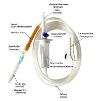 ราคา Infusion Set IVG1 ชุดให้น้ำเกลือ (23654395935)