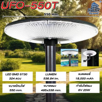 ราคา JD UFO 3000W SOLAR LIGHT รุ่นใหม่ ไฟถนน พลังงานแสงอาทิตย์ ไฟถนน โคมไฟสนาม โคมไฟโซล่าเซลล์ ไฟสวนพลังงานแสงอาทิตย์ UFOไฟสนาม ไฟแสงอาทิตย์ JD (19486904443)