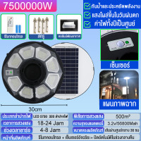 ราคา ซื้อ 1แถม 1 ไฟโซล่าเซลล์ ไฟUFO Solar Light ไฟถนน LED โซล่าเซลล์สนาม ไฟแสงอาทิตย์ ไฟ โซล่าเซลล์ แบตเตอรี่โซล่าเซลล์ (25464036106)