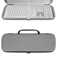 ราคา เคสคีย์บอร์ด Geekria ใช้ได้กับ Logitech MX Keys S S Wireless MX Keys คีย์บอร์ดเรืองแสงไร้สายขั้นสูงเปลือกแข็งกระเป๋าถือเดินทางสำหรับ Pebble เมาส์ไร้สายเคสผสม สีเทา (19652364233)