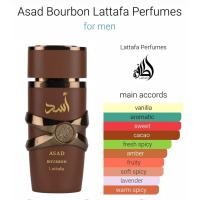ราคา น้ำหอมอาหรับ Lattafa Asad Yara Yara Moi ขนาด 100 ml (23664592960)