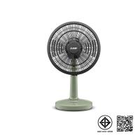 ราคา MITSUBISHI พัดลมตั้งโต๊ะ 12 นิ้ว รุ่น D12A GB CM GR (25032953947)