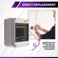 ราคา br HT Series Junction Box 5WAY IP65 Waterproof Distribution Box Outdoor Plastic Electrical withLock ABS Power Electronic Din Rail Enclosure forCircuit Breaker (126408571089)