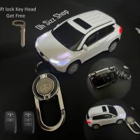 ราคา เคสรีโมทรถ Toyota Yaris Cross GR Sports มีไฟหน้าและหลัง แบบโมเดลรถ Car Shape วัสดุพลาสติกเบา ABS พร้อมพวงกุญแจโลหะ คล้องหูกางเกง (23002581397)