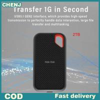 ราคา CHENJ Portable Hard Drive 1TB Original Solid state Drive 2TB 4TB External Storage Hard Drive USB 3 1 High speed Hard Disk For (24957094339)