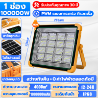 ราคา Gleams ซื้อ1แถม1 ไฟโซล่าเซลล์ ไฟฉุกเฉิน 50000W โซล่าเซลล์ สปอตไลท์พกพา โซล่าเซลล์USB IP68 Waterproofไฟฉุกเฉินในบ้านกันน้ำ สว่างมาก ไฟพกพาอเนก (25069173722)