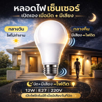 ราคา หลอดไฟ เซ็นเซอร์ แสงอาทิตย์ ทำงานอัตโนมัติ LED E27 12W ใช้แทนหลอดไส้ 100W AC85V 265V Day โคมไฟ ไฟกลางคืนเปิด ปิด อัตโนมัติ สำหรับ หน้าประตู โรงรถ โกดัง เก็บของ (22586520069)