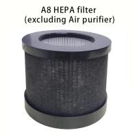 ราคา Xiaomi Eco Ion air purifier Portable Car เครื่องกรองอากาศในรถ เครื่องกรองในรถ ฟอกอากาศ เครื่องฟอกอากาศพกพา (23920026380)
