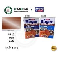 ราคา Beger B 5000 2K ระบบ 2 ส่วน รหัส รองพื้น ด้าน เงา ภายนอก ใน 599 I 510 I 511 I 513 I 515 E 510 E 511 ขนาดบรรจุ 2 ลิตร ชุดเล็ก (5878916197)