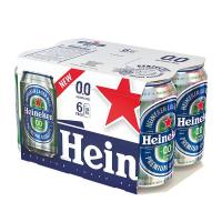 ราคา Heineken 0 0 No Alcohol เครื่องดื่มมอลต์ไม่มีแอลกอฮอล์ 330 มล Pack 6 cans (2028114889)