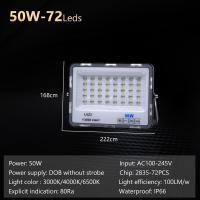ราคา เลนส์ DOB Floodlight แสงไฟ 50W 100W 200W 300W LED 2835 ไฮไลต์ชิป IP66 กันน้ำ LED FORDLIGHT 6500K ไฟสีขาว LED ไฟ LED (20916568912)