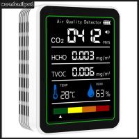 ราคา สต๊อกพร้อม 5 In 1 Formaldehyde Monitor Digital Display Carbon Dioxide Detector CO 2 Air Quality Monitor for Air Quality Detecting (25051107201)