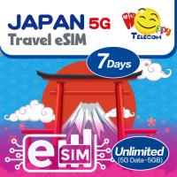 ราคา Happy Japan eSIM แฮปปี้ เทเลคอม ญี่ปุ่น 5 15 วัน 3 8 กิกะไบต์ eSIM ท่องเที่ยวแบบเติมเงิน 4G (22932873050)