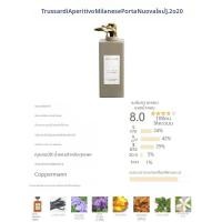 ราคา น้ำหอม Trussardi Midnight Musk New Door Fashion Milan สเปรย์ตัวอย่าง น้ำหอมสเปรย์ น้ำหอมสำหรับผู้ชายและผู้หญิง (24045236585)