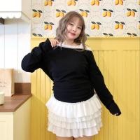 ราคา JARINYA S L เสื้อปาดไหล่แต่งลูกไม้ ปัก JY (26452045960)