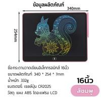 ราคา กระดานเด็ก กระดานเขียน กระดานไวบอร์ด กระดานวาดลบได้ ปรับได้ พับได้ ฟรีชอล์คสี ปากกาเมจิก กระดานเขียนลบได้ (22941102312)