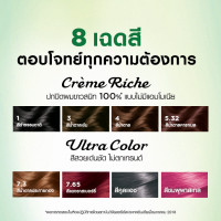 ราคา การ์นิเย่ คัลเลอร์ แนทเชอรัลส์ Garnier Color Naturals 6 pcs สีผมยาย้อมผมGarnier Hair Color (25751772187)
