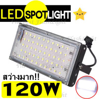 ราคา โคมไฟสปอร์ตไลท์ 350W 120W 80W 200W 150W Sport Light ไฟสปอตไลท์ โคมไฟ ไฟตั้งพื้น สปอร์ตไลท์ ขนาดใหญ่พิเศษ LED spotlight ไฟแผ่น (12832774630)