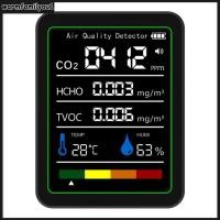 ราคา สต๊อกพร้อม 5 In 1 Formaldehyde Monitor Digital Display Carbon Dioxide Detector CO 2 Air Quality Monitor for Air Quality Detecting (25051107202)