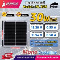ราคา แผงโซล่าเซลล์ BYZON 18V 10 50W MONO และ VSK 100W POLY พร้อมสายต่อ และสายมีปากคีบ Solar Cell โซล่าเซลล์ แบบแข็ง ทนทาน กันน้ำ พลังงานแสงอาทิตย์ ประกัน 3 เดือน (23800836527)