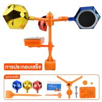 ราคา Nexor 70 เสียงนกแสงอาทิตย์ RepellerOutdoor Solar Ultrasonic Bird Repellerกันน้ำ Ultrasonic Solar Animal Repellerปลอดภัยและเชื่อถือได้ (26031659658)