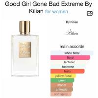 ราคา Good girl gone bad extreme Kilian ขนาดพกพา (24723820589)