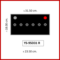 ราคา แบตเตอรี่รถยนต์ YUASA รุ่น NS100M L R CV 75Ah พร้อมใช้ เติมน้ำน้อย สำหรับรถ เก๋ง ปิคอัพ ตู้ 2800cc (15050847166)