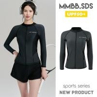 ราคา MIMIBABI ชุดว่ายน้ำกันแดดแห้งไวแขนยาวขายาวเรียกผอม 2501 (26339972801)
