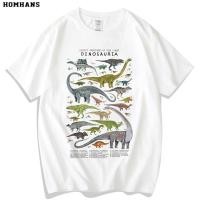 ราคา HOT NEW คำแนะนำยอดนิยม คอลเลกชันไดโนเสาร์ Animal World Jurassic ผ้าฝ้ายแท้พิมพ์แขนสั้นระบายอากาศได้ S 5XL (24653682319)