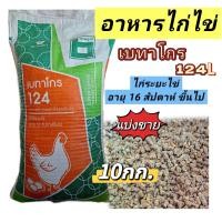 ราคา อาหารไก่ไข่เบทาโกร 124L แม่ไก่ ไก่ระยะไข่ 10กก (126627324047)