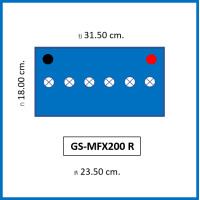 ราคา แบตเตอรี่รถยนต์ GS รุ่น MFX200L R ชนิดMF 100Ah พร้อมใช้ ไม่ต้องเติมน้ำ สำหรับรถปิคอัพ SUV ตู้ 3200cc (14076123348)
