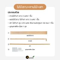 ราคา ชุดรางเลื่อน พร้อมอุปกรณ์ ไม้จำปา โทนสีอ่อน สไตล์มินิมอล พร้อมทำสี สำหรับประตูสูง 2 00 ม ไม่รวมประตู (21303548495)