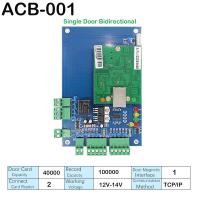 ราคา Boland Access Control Board Panel TCP IP Network 1 2 4 Door Controller RFID Access Control System Software DC12V Power Supply Box (17495361556)