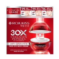 ราคา ROJUKISS Face Eye Neck Cream โรจูคิส เฟซ อาย เนค ครีมบำรุงผิวหน้า รอบดวงตา ลำคอ 30ml (460507010)