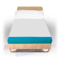 ราคา แผ่นรองเตียงดูดซับน้ำ SuperSorber Max เต็มเตียงเดี่ยว ไซส์ Single