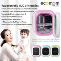 ราคา ตู้อบฆ่าเชื้อ Ecomom (14151)