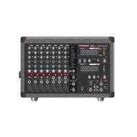 ราคา PHONIC Powerpod 740W Powered Mixer with 2.4GHz Wireless Connectivity