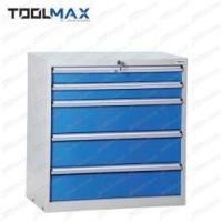 ราคา TOOLMAX ตู้ช่างตั้งพื้น 5 ลิ้นชัก W900xD450xH900 มม. TC-9045 (D020700007)