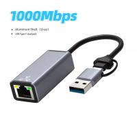 ราคา USB3.0 1000Mbps การ์ดเครือข่ายประเภท C USB to RJ45 Converter แบบมีสาย Gigabit Ethernet Lan Adapter สําหรับ Nintendo Switch Macbook แล็ปท็อป (1005007051898618)